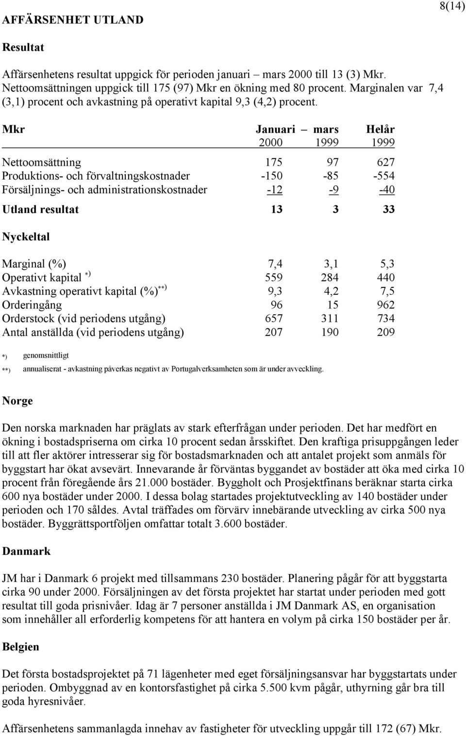 Mkr Januari mars Helår Nettoomsättning 175 97 627 Produktions- och förvaltningskostnader -150-85 -554 Försäljnings- och administrationskostnader -12-9 -40 Utland resultat 13 3 33 Nyckeltal Marginal