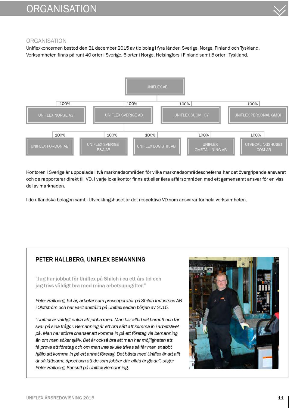 UNIFLEX AB 100% 100% 100% 100% UNIFLEX NORGE AS UNIFLEX SVERIGE AB UNIFLEX SUOMI OY UNIFLEX PERSONAL GMBH 100% 100% 100% 100% 100% UNIFLEX FORDON AB UNIFLEX SVERIGE B&A AB UNIFLEX LOGISTIK AB UNIFLEX