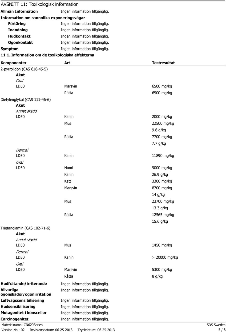 .1. Information om de toxikologiska effekterna Komponenter 2pyrrolidon (CAS 616455) Akut Oral Dietylenglykol (CAS 111466) Akut Annat skydd Dermal Oral Trietanolamin (CAS 102716) Akut Annat skydd