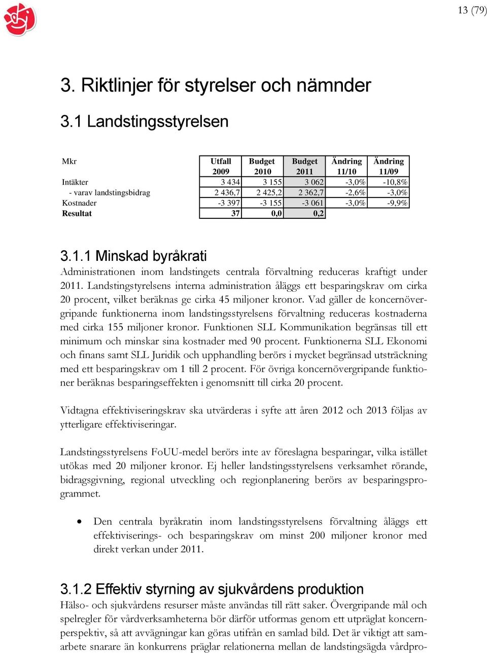 -3 397-3 155-3 061-3,0% -9,9% Resultat 37 0,0 0,2 3.1.1 Minskad byråkrati Administrationen inom landstingets centrala förvaltning reduceras kraftigt under 2011.