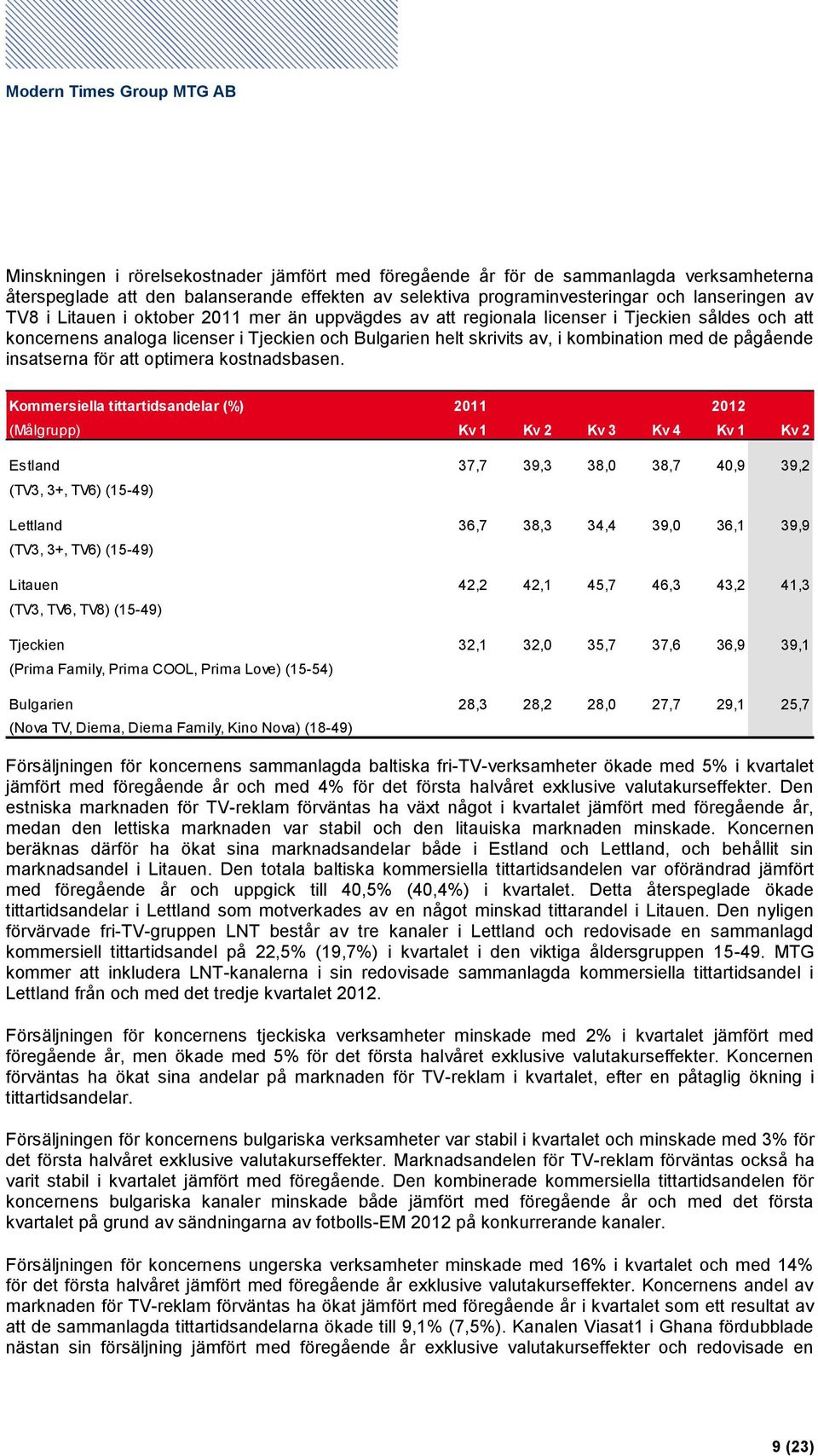 insatserna för att optimera kostnadsbasen.