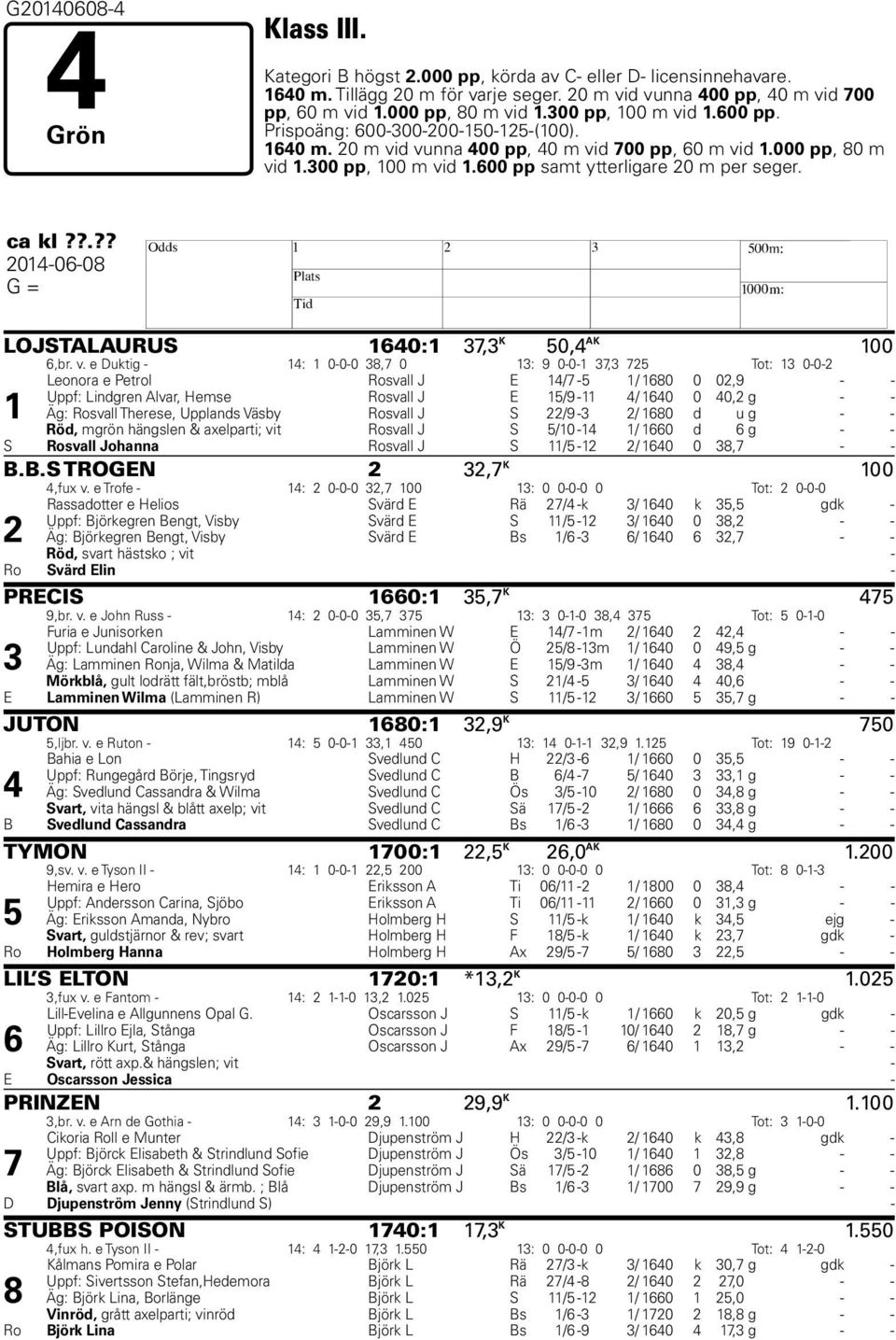 ca kl??.?? 2014-06-08 G = H LOJSTALAURUS 1640:1 37,3 K 50,4 AK 100 6,br. v.