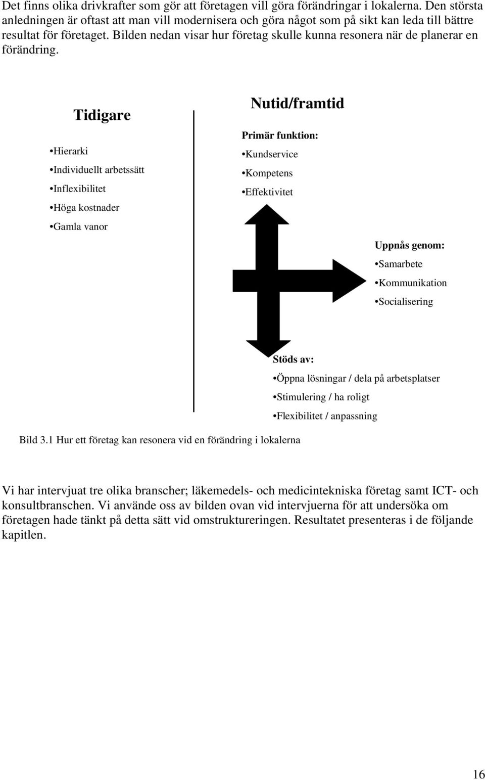 Bilden nedan visar hur företag skulle kunna resonera när de planerar en förändring.