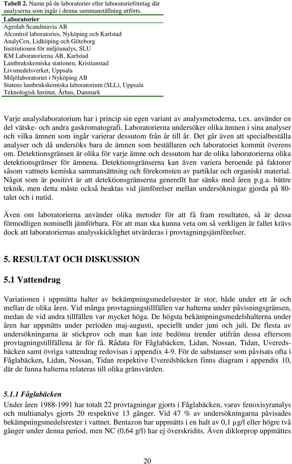 stationen, Kristianstad Livsmedelsverket, Uppsala Miljölaboratoriet i Nyköping AB Statens lantbrukskemiska laboratorium (SLL), Uppsala Teknologisk Institut, Århus, Danmark Varje analyslaboratorium