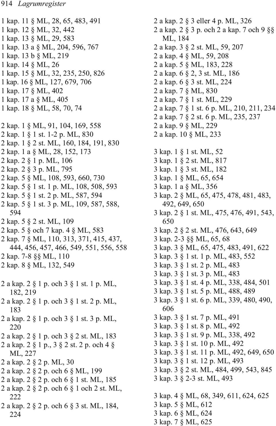 1 a ML, 28, 152, 173 2 kap. 2 1 p. ML, 106 2 kap. 2 3 p. ML, 795 2 kap. 5 ML, 108, 593, 660, 730 2 kap. 5 1 st. 1 p. ML, 108, 508, 593 2 kap. 5 1 st. 2 p. ML, 587, 594 2 kap. 5 1 st. 3 p. ML, 109, 587, 588, 594 2 kap.