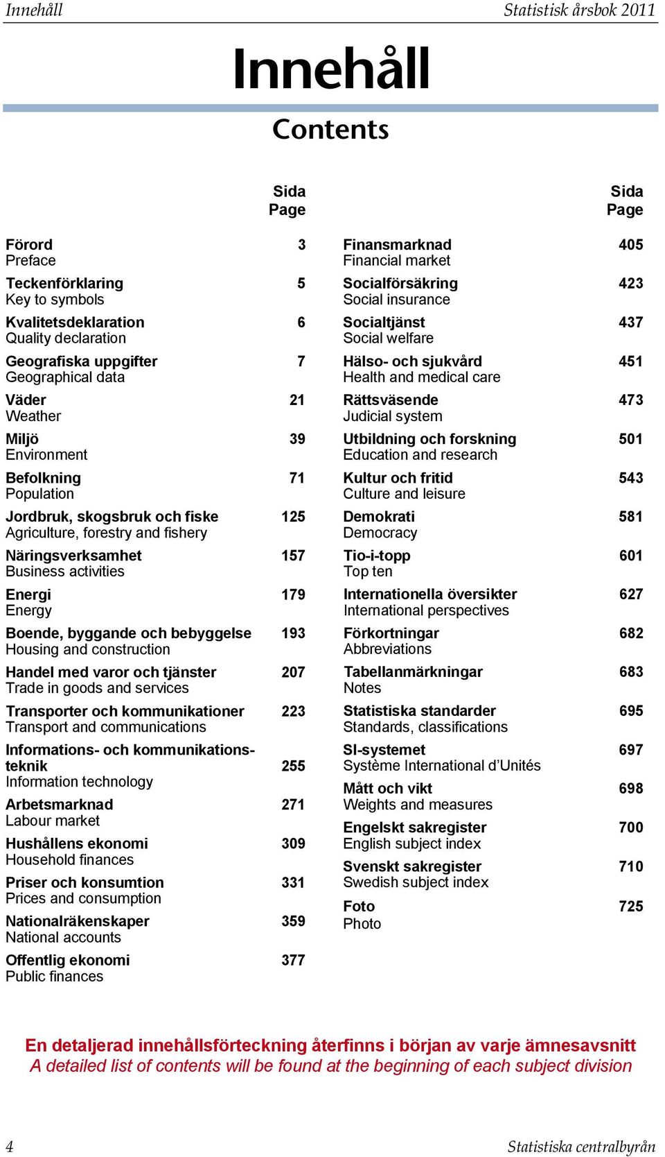 byggande och bebyggelse 193 Housing and construction Handel med varor och tjänster 207 Trade in goods and services Transporter och kommunikationer 223 Transport and communications Informations- och