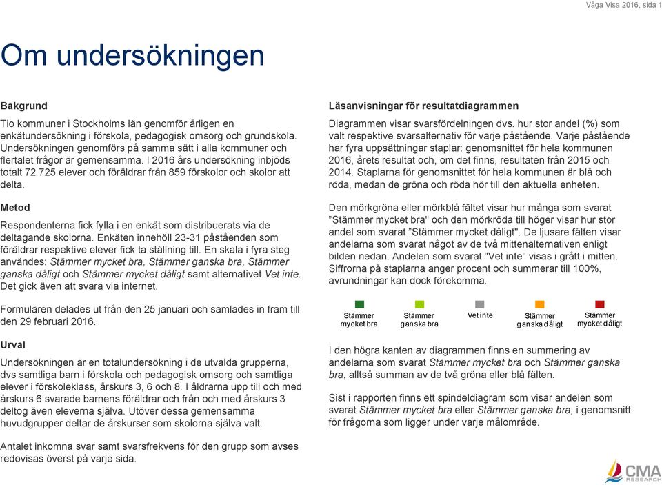 Metod Respondenterna fick fylla i en enkät som distribuerats via de deltagande skolorna. Enkäten innehöll - påståenden som föräldrar respektive elever fick ta ställning till.