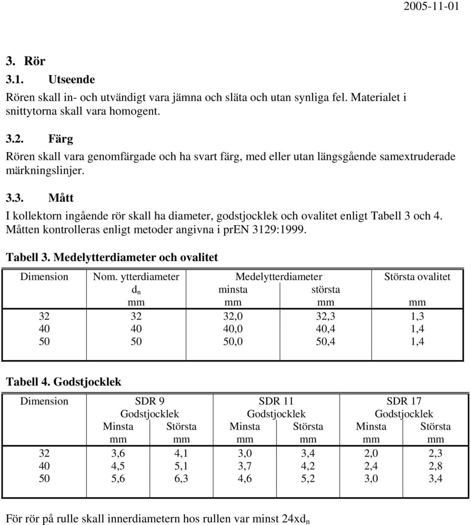 3. Mått I kollektorn ingående rör skall ha diameter, godstjocklek och ovalitet enligt Tabell 3 och 4. Måtten kontrolleras enligt metoder angivna i pren 3129:1999. Tabell 3. Medelytterdiameter och ovalitet Dimension Nom.