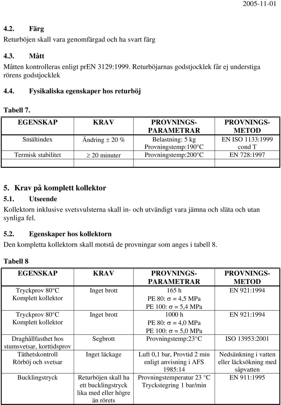 Egenskaper hos kollektorn Den kompletta kollektorn skall motstå de provningar som anges i tabell 8.