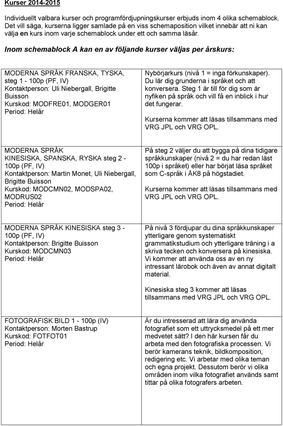Inom schemablock A kan en av följande kurser väljas per årskurs: MODERNA SPRÅK FRANSKA, TYSKA, steg 1-100p (PF, IV) Kontaktperson: Uli Niebergall, Brigitte Buisson Kurskod: MODFRE01, MODGER01
