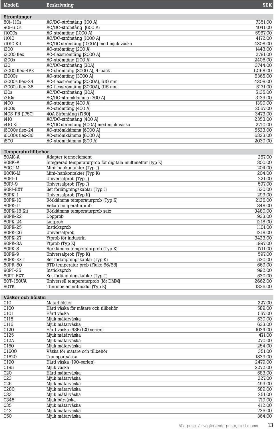 00 i30 AC/DC-strömtång (30A) 3744.00 i3000 flex-4pk AC-strömtång (3000 A), 4-pack 12168.00 i3000s AC-strömtång (3000 A) 6365.00 i3000s flex-24 AC-flexströmtång (3000A), 610 mm 4308.