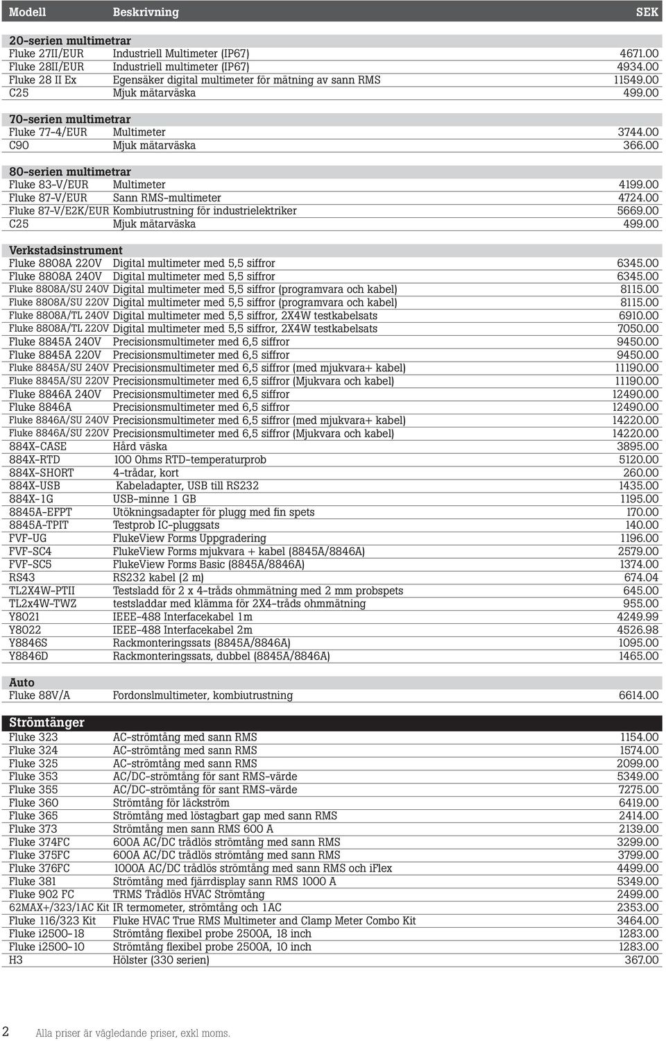 00 80-serien multimetrar Fluke 83-V/EUR Multimeter 4199.00 Fluke 87-V/EUR Sann RMS-multimeter 4724.00 Fluke 87-V/E2K/EUR Kombiutrustning för industrielektriker 5669.00 C25 Mjuk mätarväska 499.