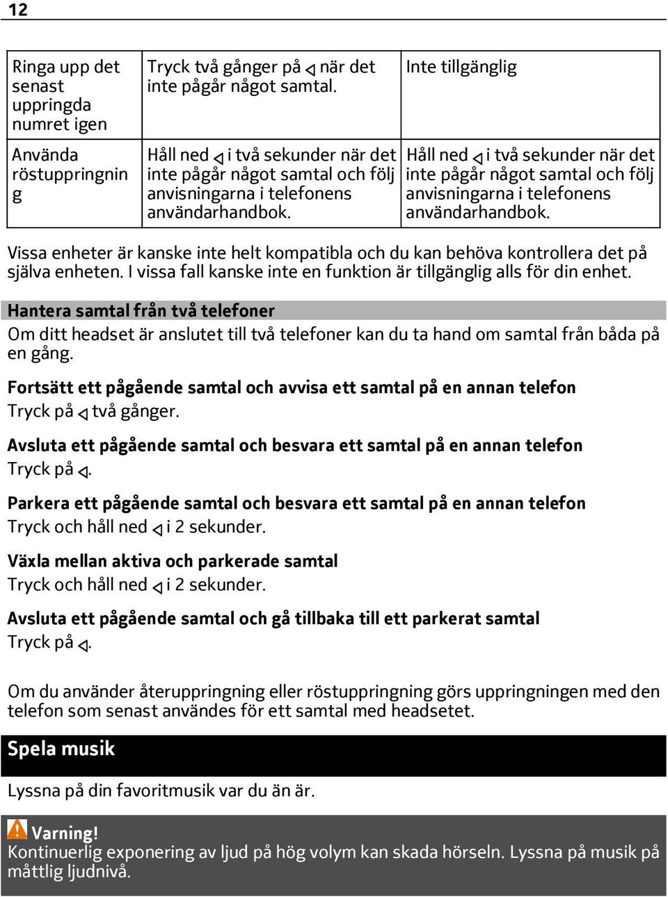 anvisningarna i telefonens användarhandbok. Vissa enheter är kanske inte helt kompatibla och du kan behöva kontrollera det på själva enheten.