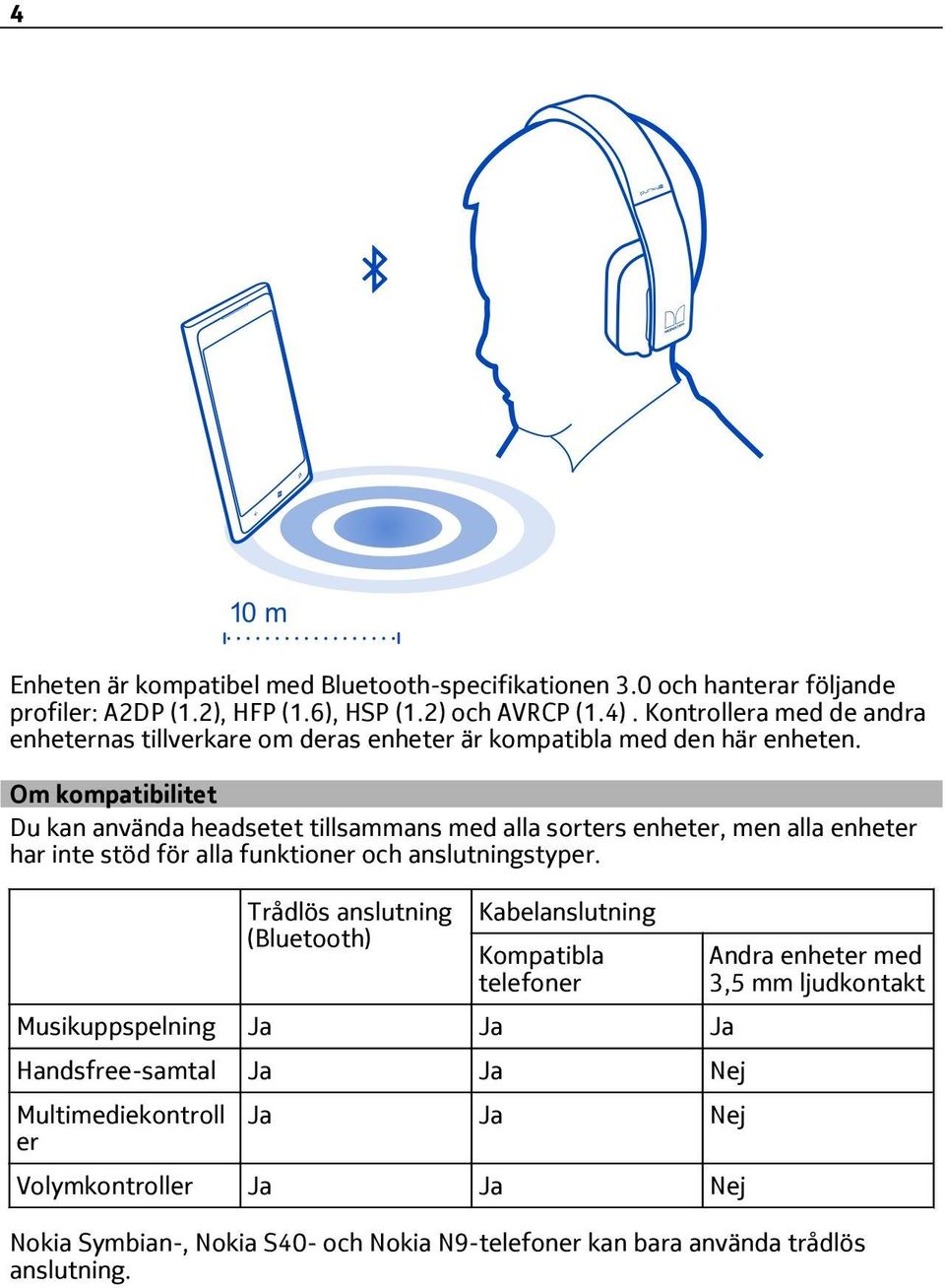 Om kompatibilitet Du kan använda headsetet tillsammans med alla sorters enheter, men alla enheter har inte stöd för alla funktioner och anslutningstyper.