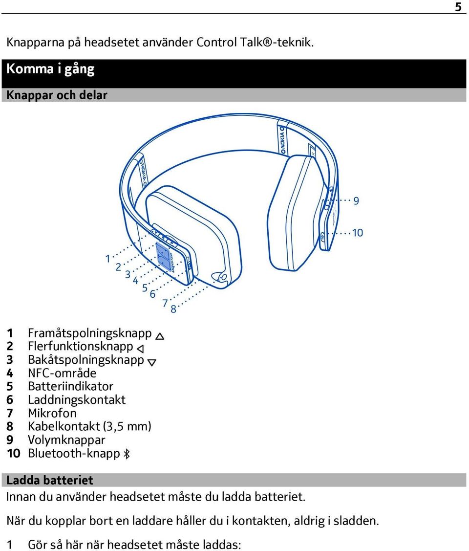 Batteriindikator 6 Laddningskontakt 7 Mikrofon 8 Kabelkontakt (3,5 mm) 9 Volymknappar 10 Bluetooth-knapp Ladda