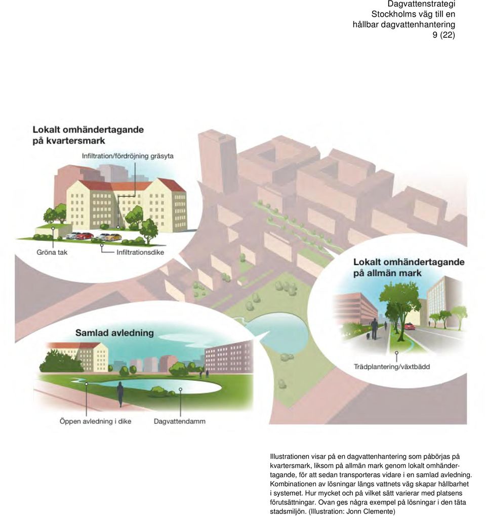 Kombinationen av lösningar längs vattnets väg skapar hållbarhet i systemet.