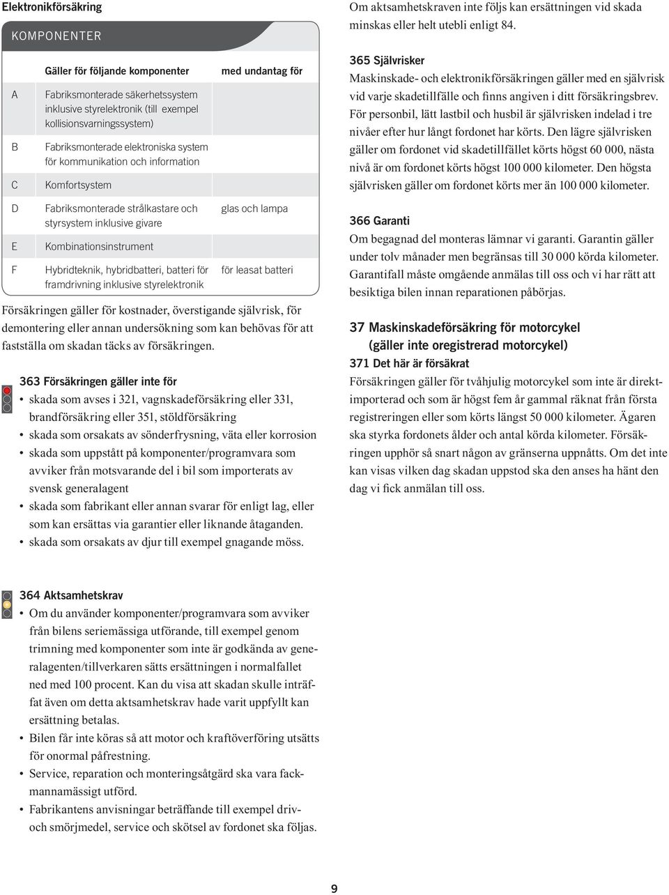 information Komfortsystem med undantag för 365 Självrisker Maskinskade- och elektronikförsäkringen gäller med en självrisk vid varje skadetillfälle och inns angiven i ditt försäkringsbrev.