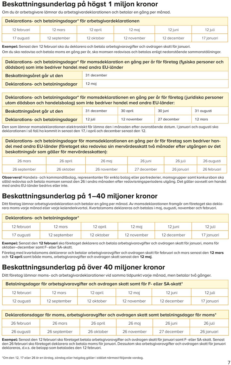 Senast den 12 februari ska du deklarera och betala arbetsgivaravgifter och avdragen skatt för januari.