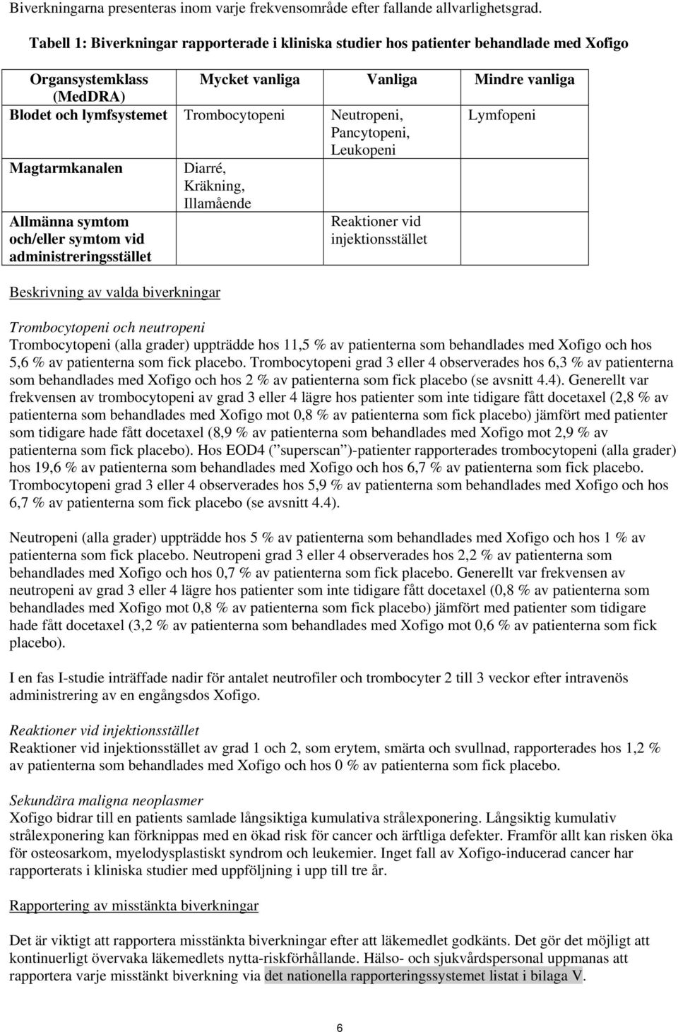 Neutropeni, Lymfopeni Pancytopeni, Leukopeni Magtarmkanalen Diarré, Kräkning, Illamående Allmänna symtom och/eller symtom vid administreringsstället Beskrivning av valda biverkningar Reaktioner vid