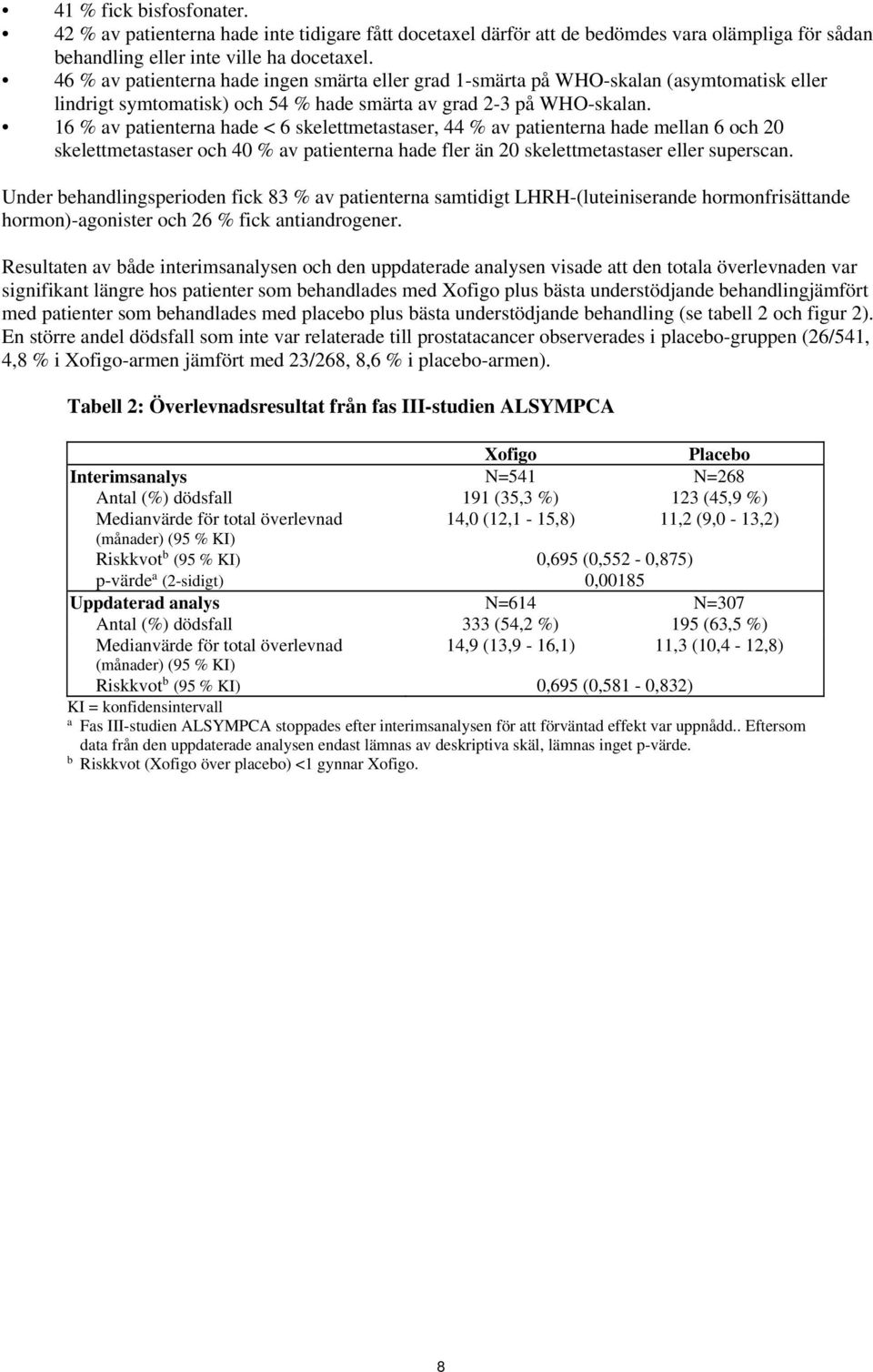 16 % av patienterna hade < 6 skelettmetastaser, 44 % av patienterna hade mellan 6 och 20 skelettmetastaser och 40 % av patienterna hade fler än 20 skelettmetastaser eller superscan.