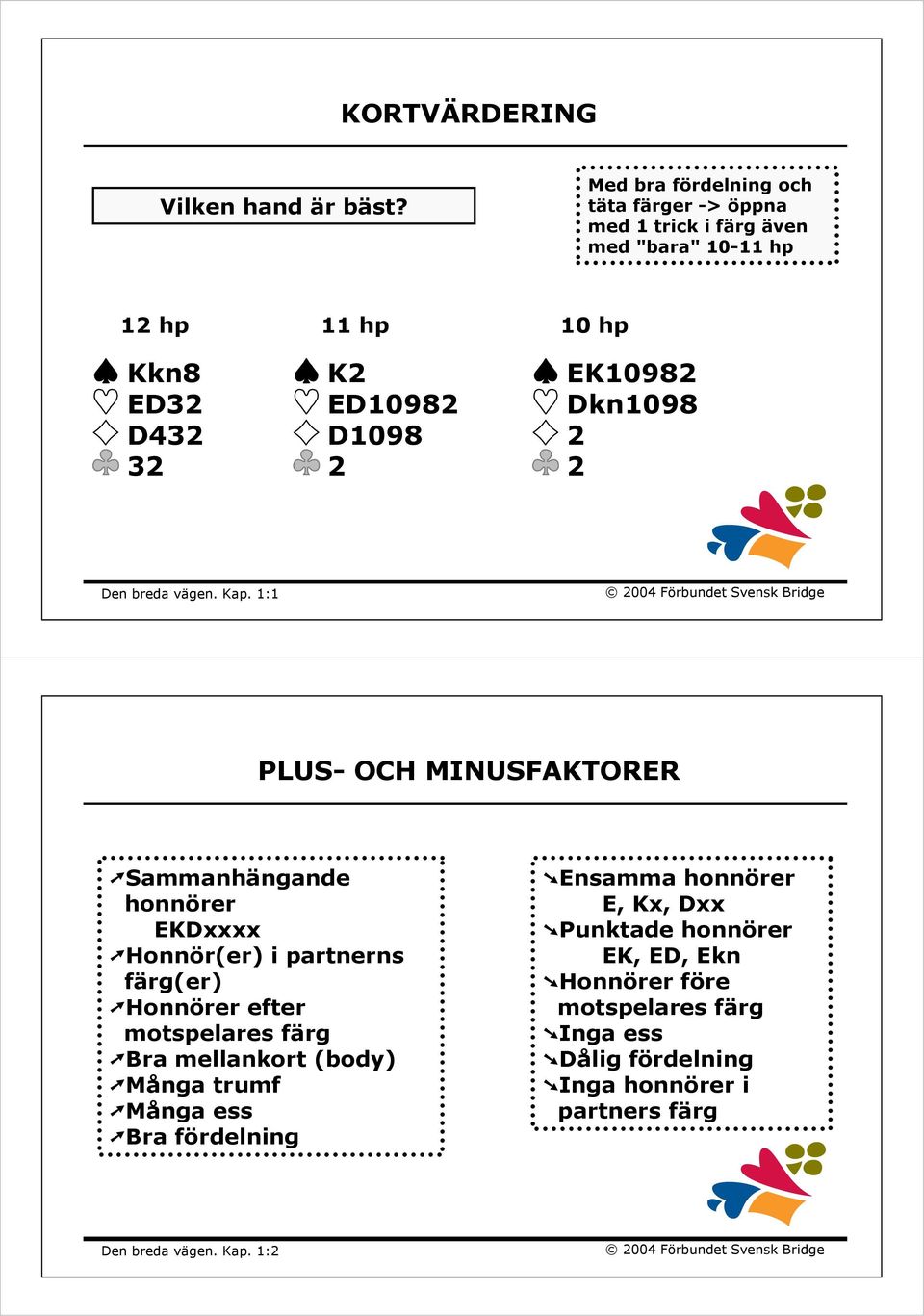 EK10982 Dkn1098 2 2 Den breda vägen. Kap.