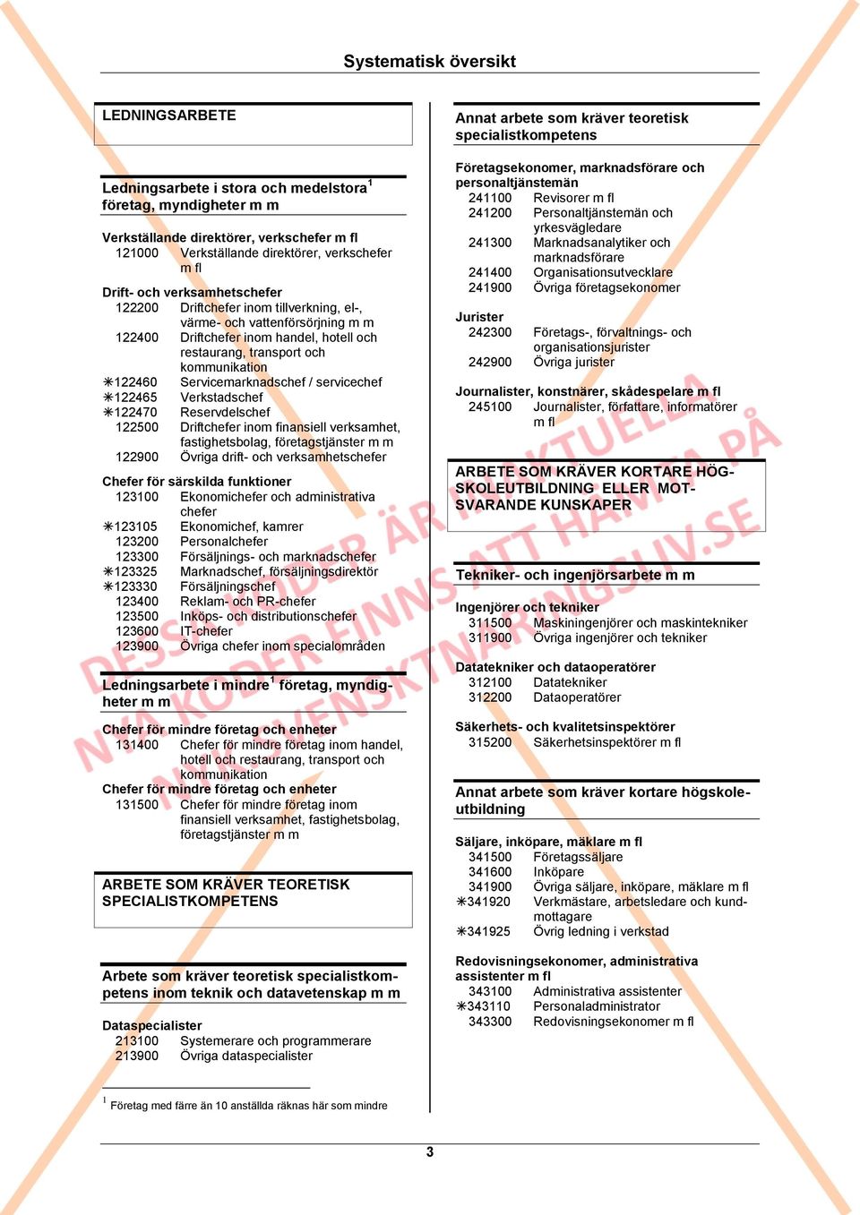 Servicemarknadschef / servicechef 122465 Verkstadschef 122470 Reservdelschef 122500 Driftchefer inom finansiell verksamhet, fastighetsbolag, företagstjänster m m 122900 Övriga drift- och