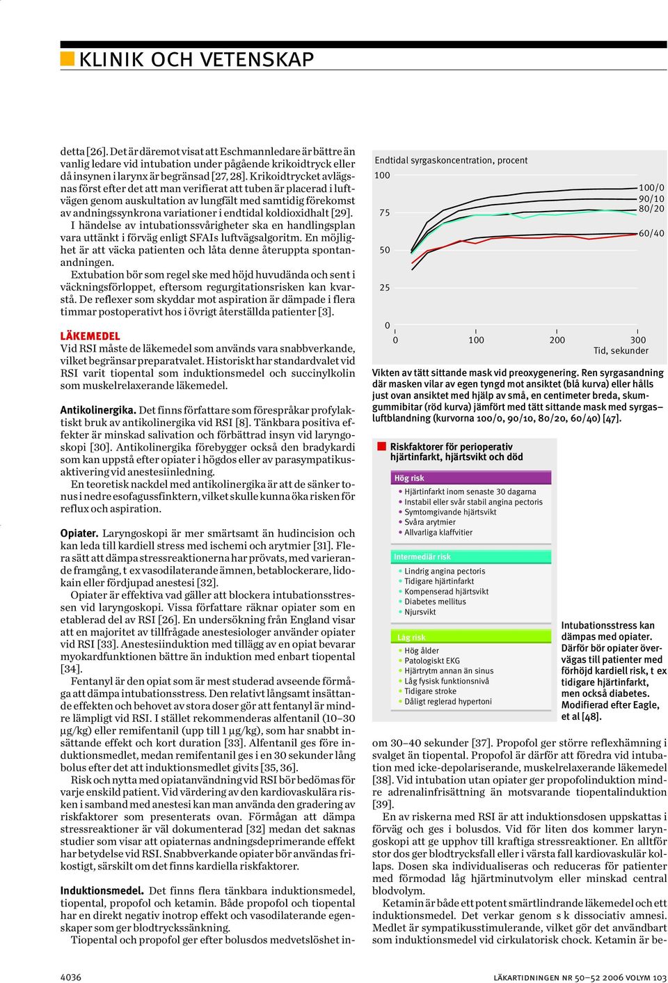 En av riskerna med RSI är att induktionsdosen uppskattas i förväg och ges i bolusdos. Vid för liten dos kommer laryngoskopi att ge upphov till kraftiga stressreaktioner.