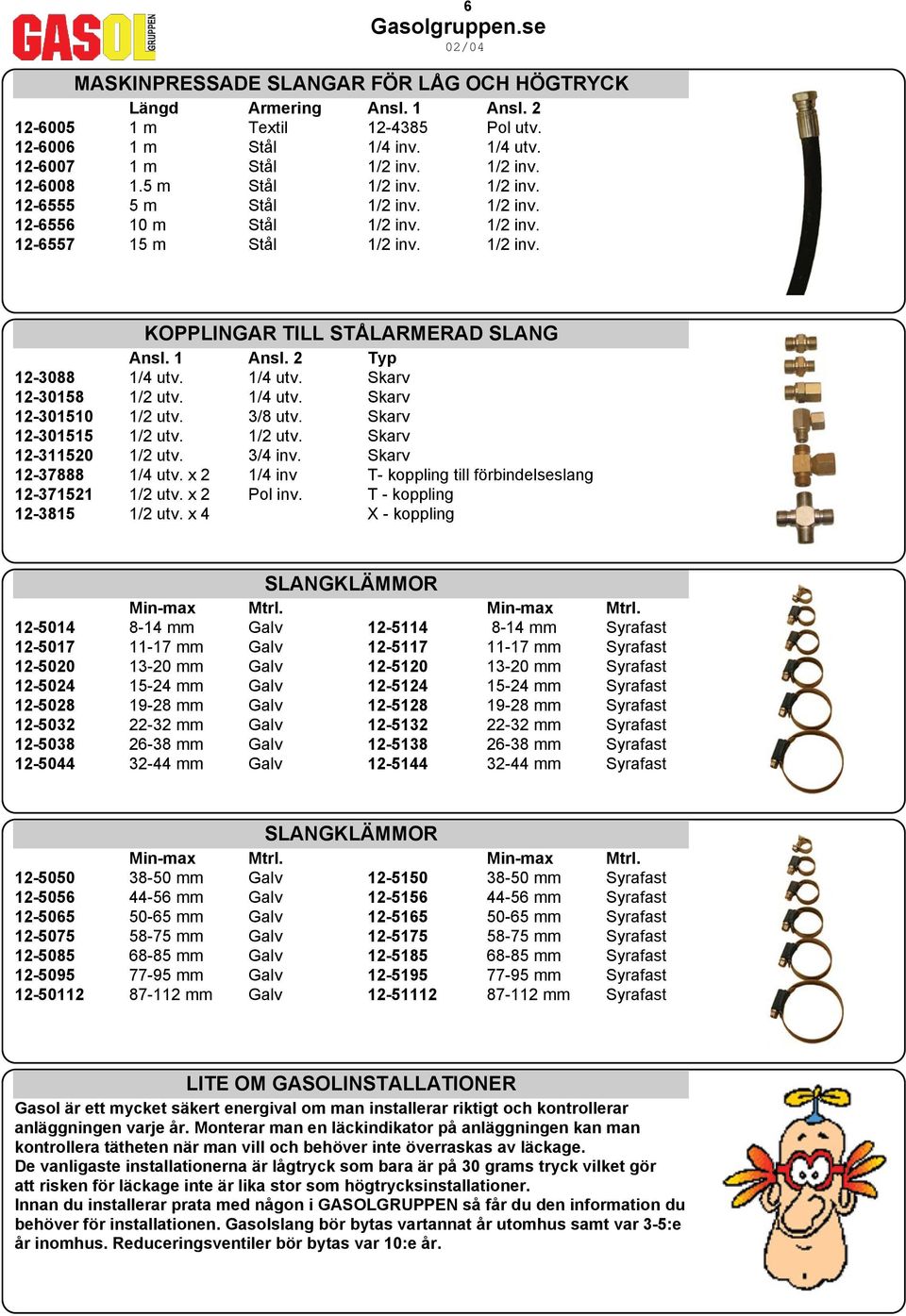 2 Typ 12-3088 1/4 utv. 1/4 utv. Skarv 12-30158 1/2 utv. 1/4 utv. Skarv 12-301510 1/2 utv. 3/8 utv. Skarv 12-301515 1/2 utv. 1/2 utv. Skarv 12-311520 1/2 utv. 3/4 inv. Skarv 12-37888 1/4 utv.