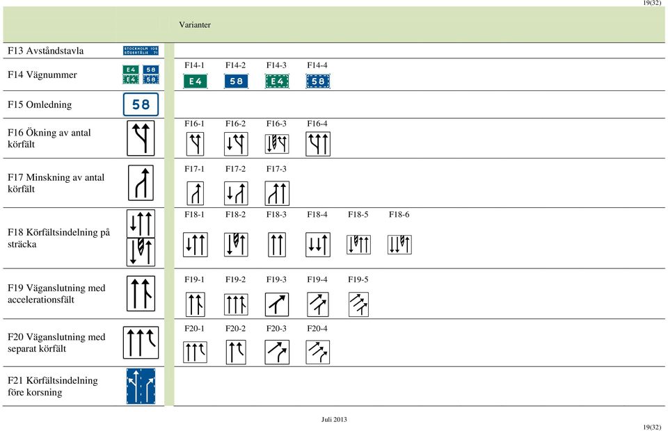 F18-6 F18 Körfältsindelning på sträcka F19 Väganslutning med accelerationsfält F19-1 F19-2 F19-3 F19-4
