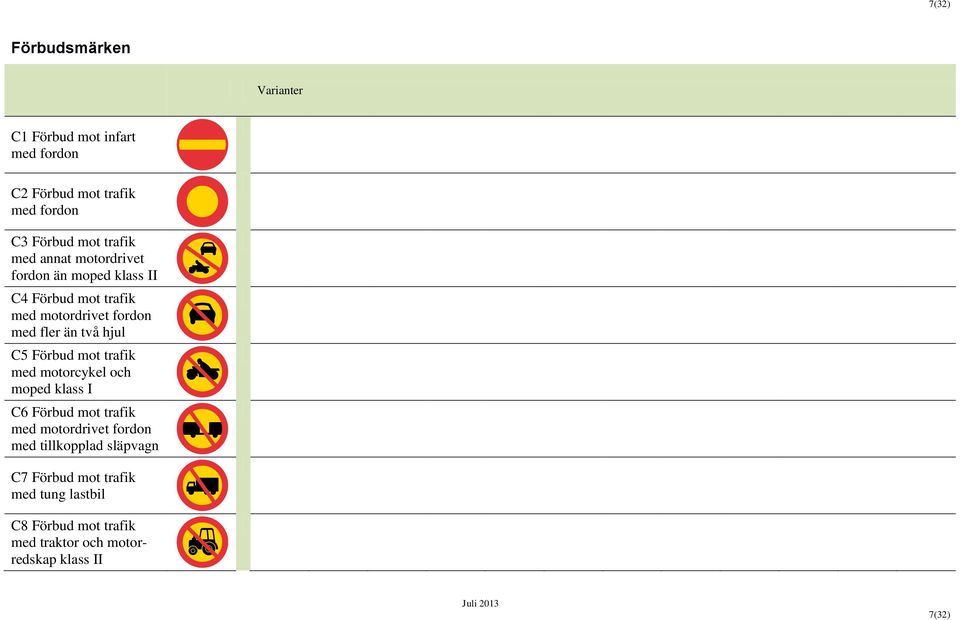 Förbud mot trafik med motorcykel och moped klass I C6 Förbud mot trafik med motordrivet fordon med tillkopplad