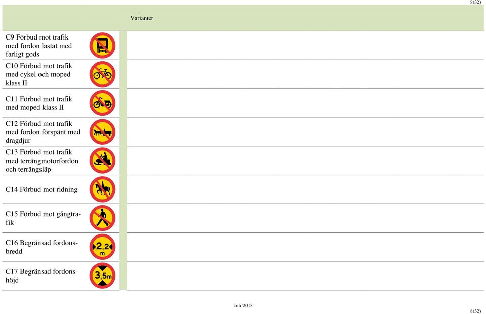 förspänt med dragdjur C13 Förbud mot trafik med terrängmotorfordon och terrängsläp C14 Förbud