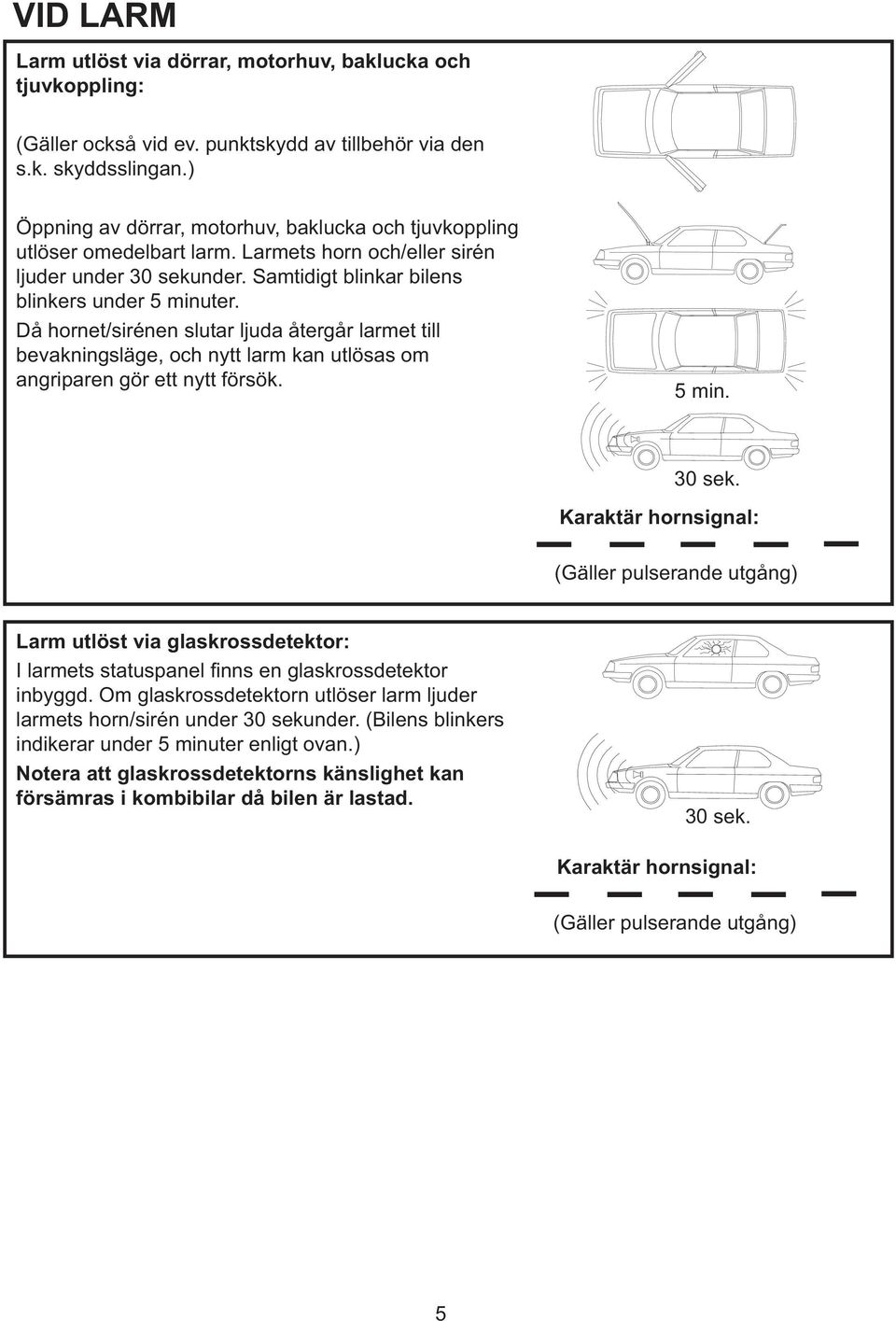 Då hornet/sirénen slutar ljuda återgår larmet till bevakningsläge, och nytt larm kan utlösas om angriparen gör ett nytt försök. 5 min. 30 sek.