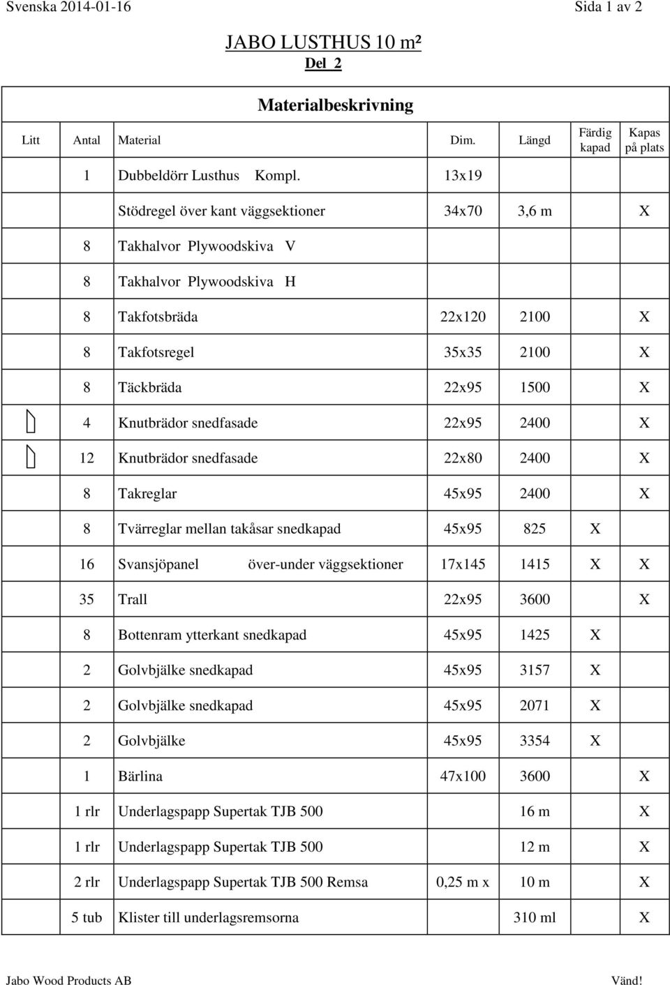 Täckbräda 22x95 1500 X 4 Knutbrädor snedfasade 22x95 2400 X 12 Knutbrädor snedfasade 22x80 2400 X 8 Takreglar 45x95 2400 X 8 Tvärreglar mellan takåsar snedkapad 45x95 825 X 16 Svansjöpanel över-under