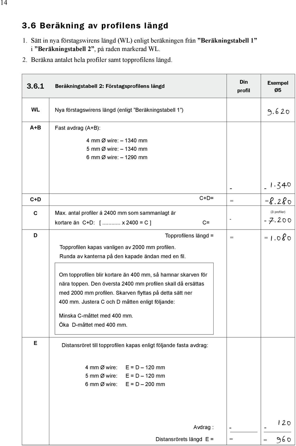 620 A+B Fast avdrag (A+B): 4 mm Ø wire: 1340 mm 5 mm Ø wire: 1340 mm 6 mm Ø wire: 1290 mm C+D C D C+D= Max. antal profiler á 2400 mm som sammanlagt är kortare än C+D: [.