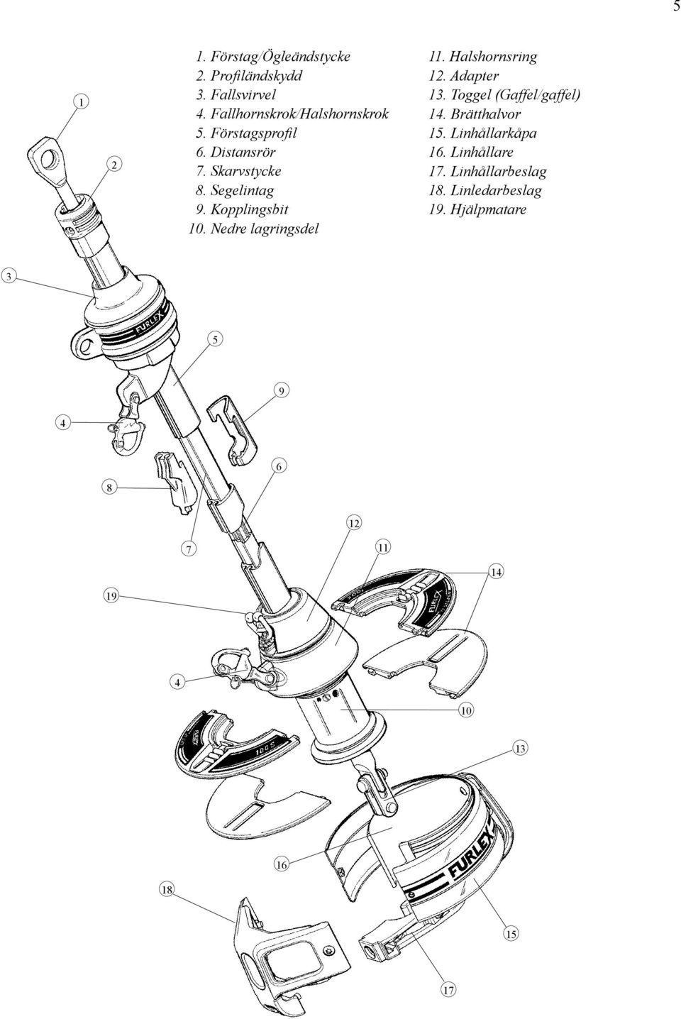 Halshornsring 12. Adapter 13. Toggel (Gaffel/gaffel) 14. Brätthalvor 15. Linhållarkåpa 16.