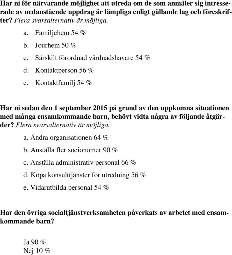 Kontaktfamilj 54 % Har ni sedan den 1 september 2015 på grund av den uppkomna situationen med många ensamkommande barn, behövt vidta några av följande åtgärder?