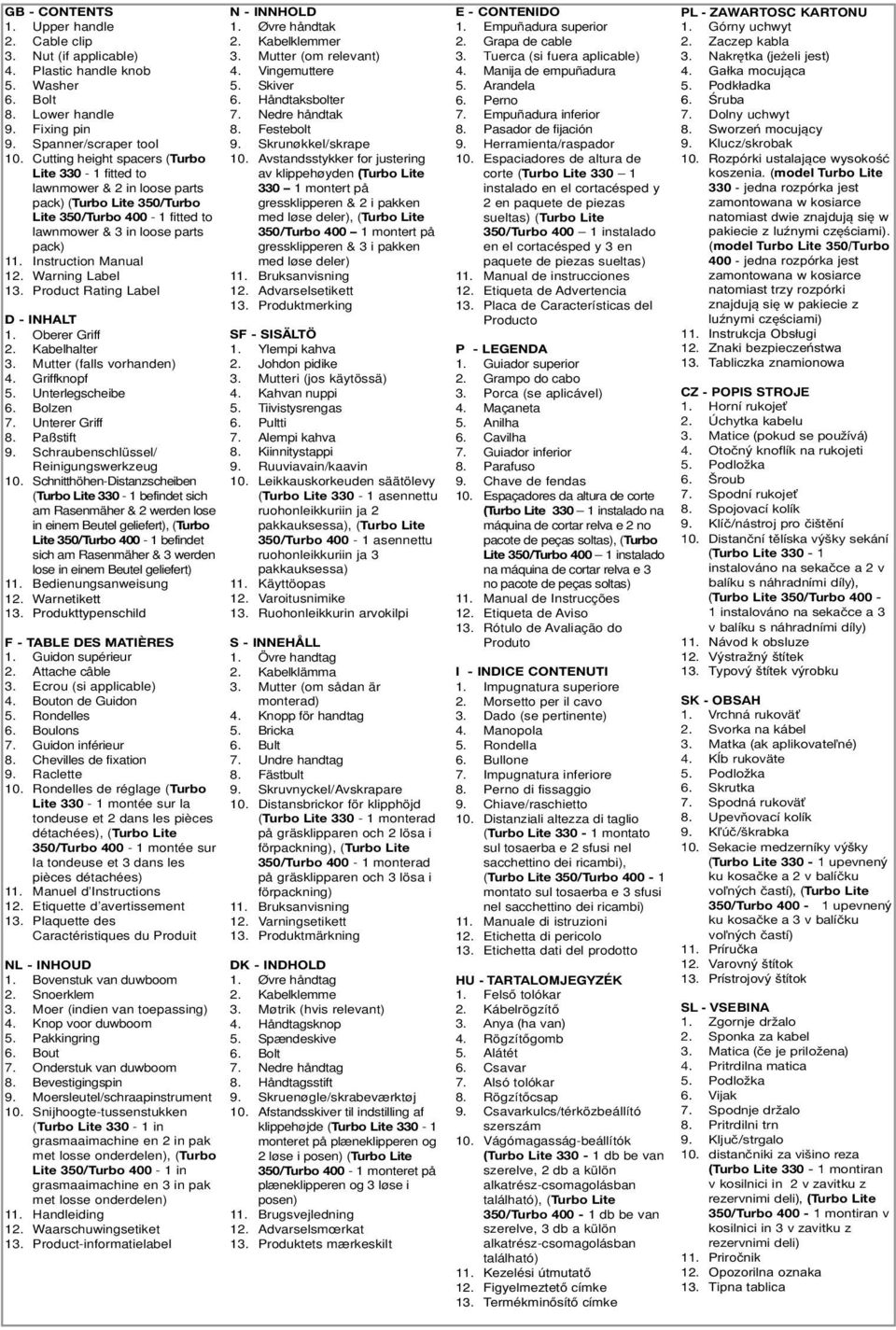 Warning Label 13. Product Rating Label D - INHALT 1. Oberer Griff 2. Kabelhalter 3. Mutter (falls vorhanden) 4. Griffknopf 5. Unterlegscheibe 6. Bolzen 7. Unterer Griff 8. Paßstift 9.