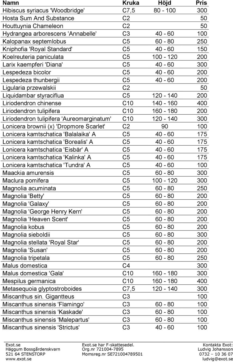 Liquidambar styraciflua C5 120-140 200 Liriodendron chinense C10 140-160 400 Liriodendron tulipifera C10 160-180 200 Liriodendron tulipifera 'Aureomarginatum' C10 120-140 300 Lonicera brownii (x)