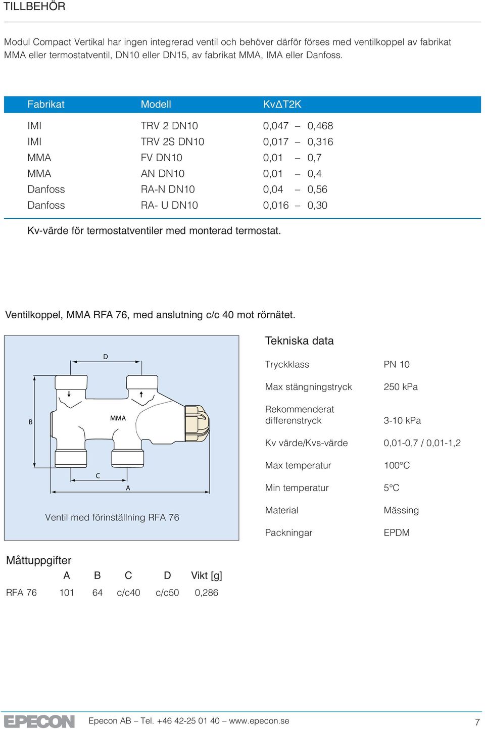 termostatventiler med monterad termostat. Ventilkoppel, MMA rfa 76, med anslutning c/c 40 mot rörnätet.