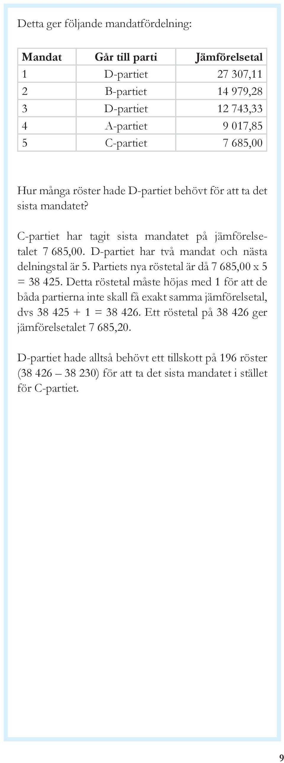 D-partiet har två mandat och nästa delningstal är 5. Partiets nya röstetal är då 7 685,00 x 5 = 38 425.