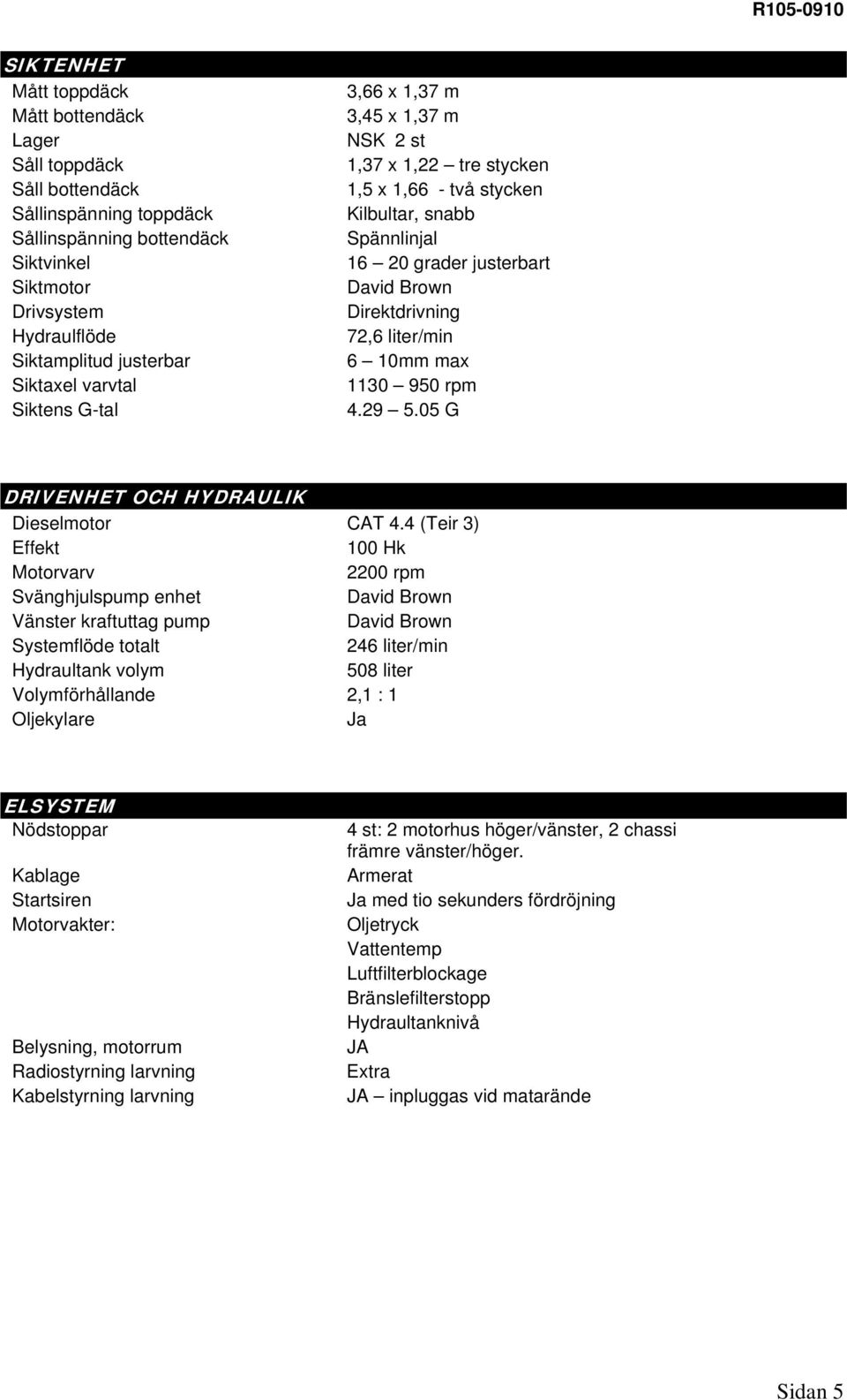 rpm 4.29 5.05 G DRIVENHET OCH HYDRAULIK Dieselmotor CAT 4.