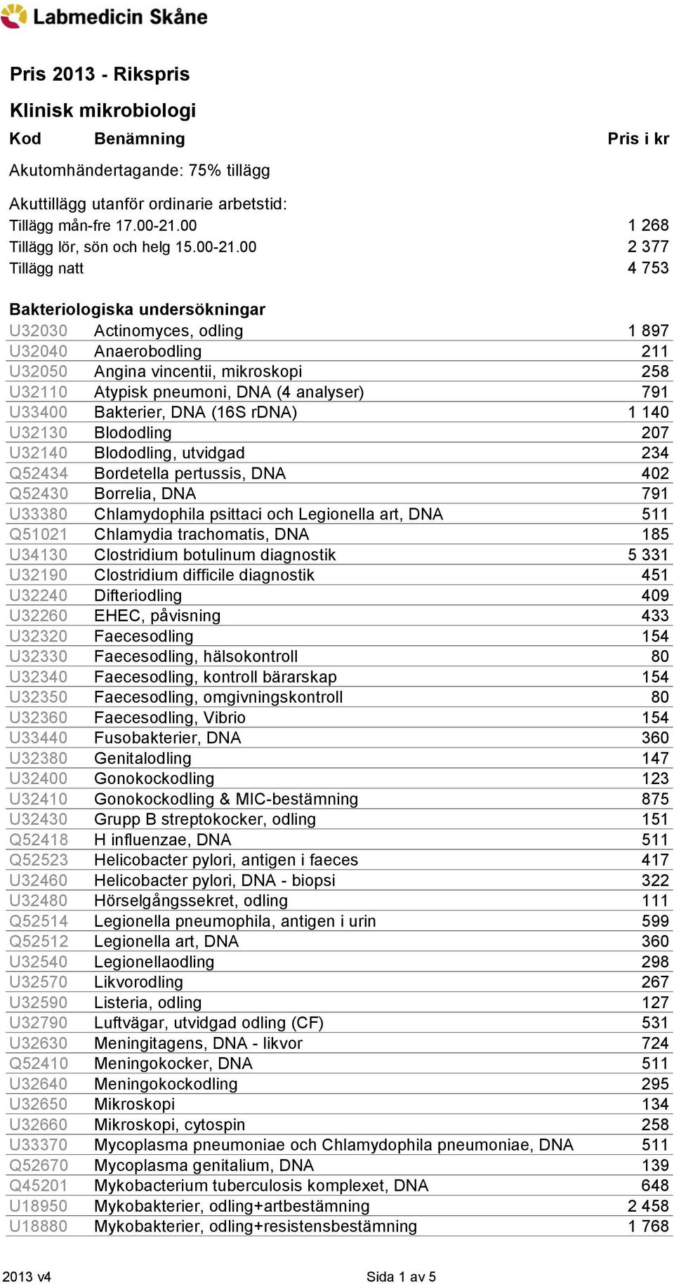 00 2 377 Tillägg natt 4 753 Bakteriologiska undersökningar U32030 Actinomyces, odling 1 897 U32040 Anaerobodling 211 U32050 Angina vincentii, mikroskopi 258 U32110 Atypisk pneumoni, DNA (4 analyser)