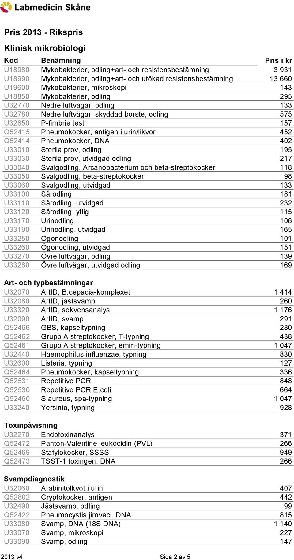 U33010 Sterila prov, odling 195 U33030 Sterila prov, utvidgad odling 217 U33040 Svalgodling, Arcanobacterium och beta-streptokocker 118 U33050 Svalgodling, beta-streptokocker 98 U33060 Svalgodling,