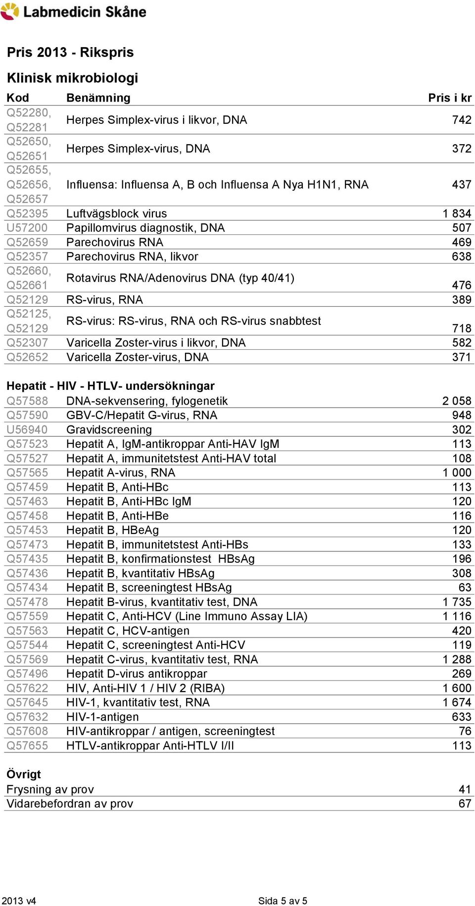 RS-virus, RNA 389 Q52125, RS-virus: RS-virus, RNA och RS-virus snabbtest Q52129 718 Q52307 Varicella Zoster-virus i likvor, DNA 582 Q52652 Varicella Zoster-virus, DNA 371 Hepatit - HIV - HTLV-