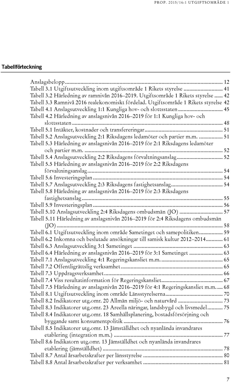 2 Härledning av anslagsnivån 2016 2019 för 1:1 Kungliga hov- och slottsstaten... 48 Tabell 5.1 Intäkter, kostnader och transfereringar... 51 Tabell 5.