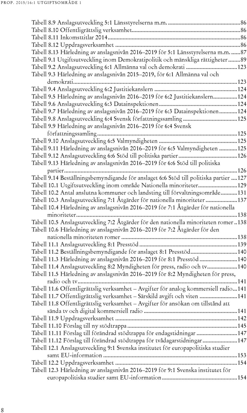 3 Härledning av anslagsnivån 2015 2019, för 6:1 Allmänna val och demokrati... 123 Tabell 9.4 Anslagsutveckling 6:2 Justitiekanslern... 124 Tabell 9.