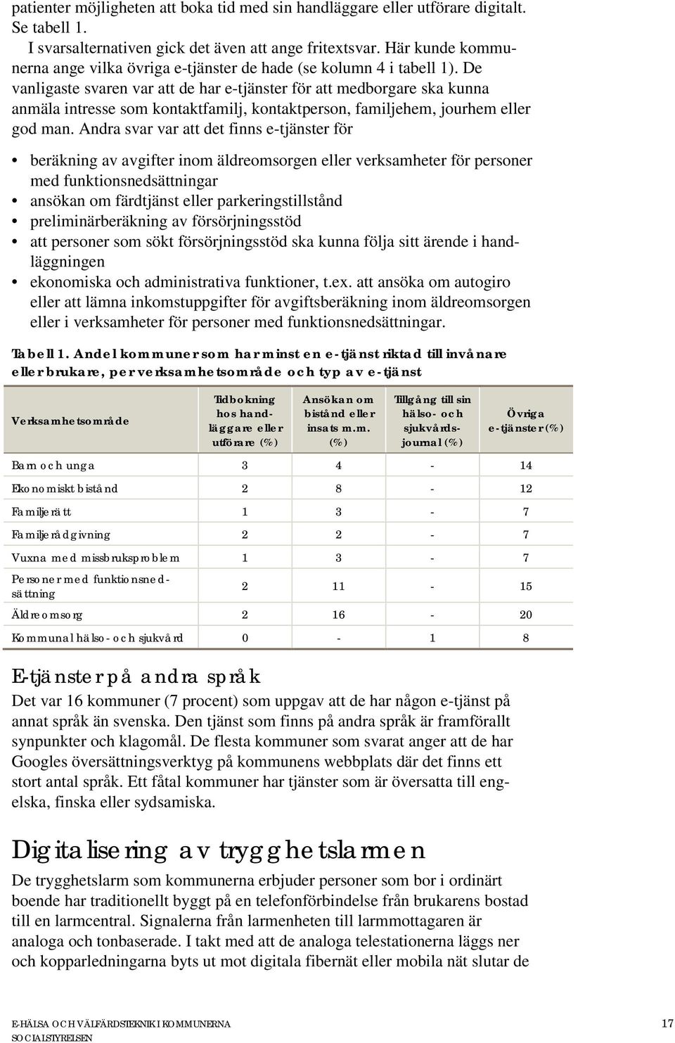 De vanligaste svaren var att de har e-tjänster för att medborgare ska kunna anmäla intresse som kontaktfamilj, kontaktperson, familjehem, jourhem eller god man.