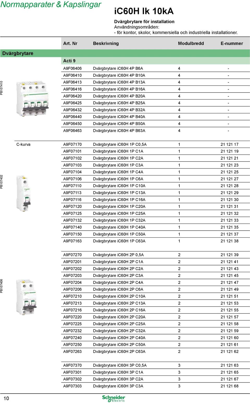 Dvärgbrytare ic60h 4P B20A 4 - A9F06425 Dvärgbrytare ic60h 4P B25A 4 - A9F06432 Dvärgbrytare ic60h 4P B32A 4 - A9F06440 Dvärgbrytare ic60h 4P B40A 4 - A9F06450 Dvärgbrytare ic60h 4P B50A 4 - A9F06463