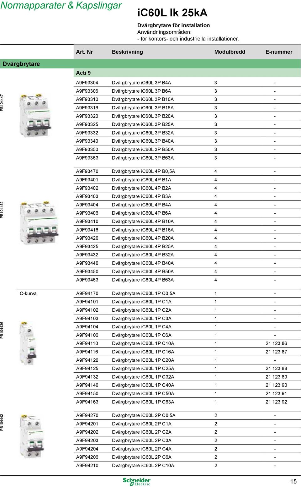 A9F93320 Dvärgbrytare ic60l 3P B20A 3 - A9F93325 Dvärgbrytare ic60l 3P B25A 3 - A9F93332 Dvärgbrytare ic60l 3P B32A 3 - A9F93340 Dvärgbrytare ic60l 3P B40A 3 - A9F93350 Dvärgbrytare ic60l 3P B50A 3 -