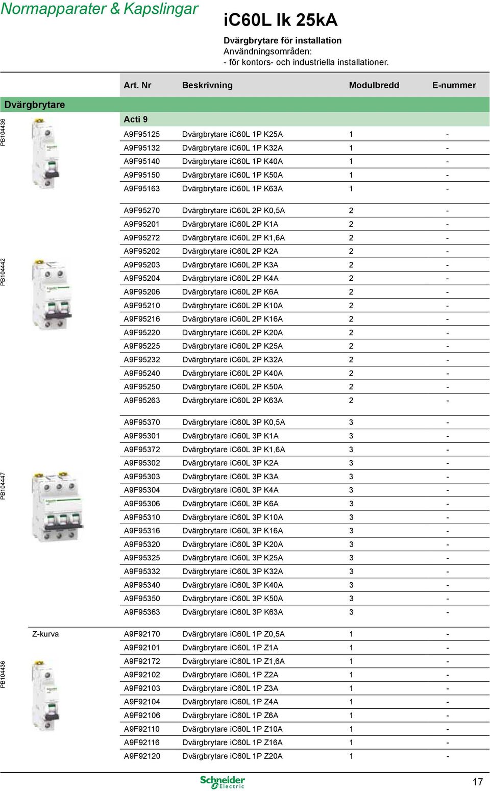 ic60l 1P K50A 1 - A9F95163 Dvärgbrytare ic60l 1P K63A 1 - A9F95270 Dvärgbrytare ic60l 2P K0,5A 2 - A9F95201 Dvärgbrytare ic60l 2P K1A 2 - A9F95272 Dvärgbrytare ic60l 2P K1,6A 2 - A9F95202